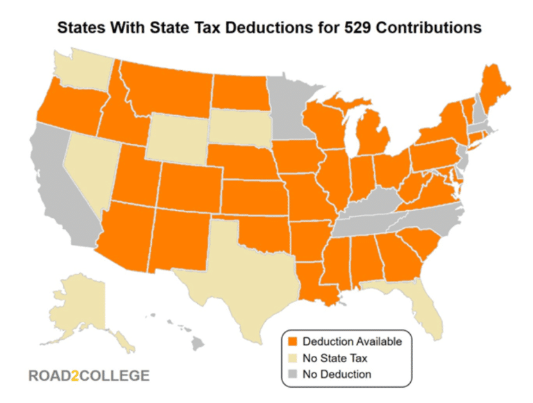 States with 529 Tax Deductions