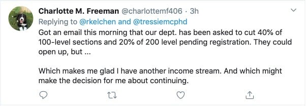 Assessing the financial health of a college