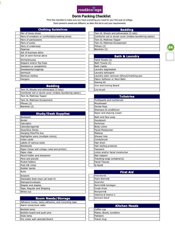 Dorm Packing Checklist
